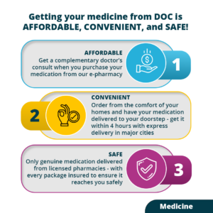 Doxymycin