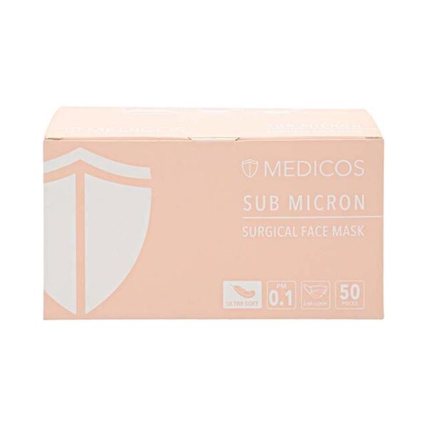 Medicos 4Ply Ultrasoft Sub Micron Surgical Face Mask 50s - Image 4