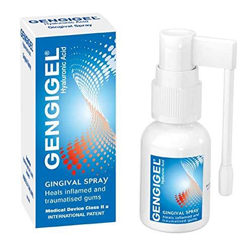 Gengigel Gingival Spray