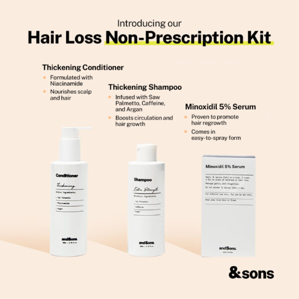 AndSons Hair Thickening (Niacinamide 2%) Conditioner - Image 5