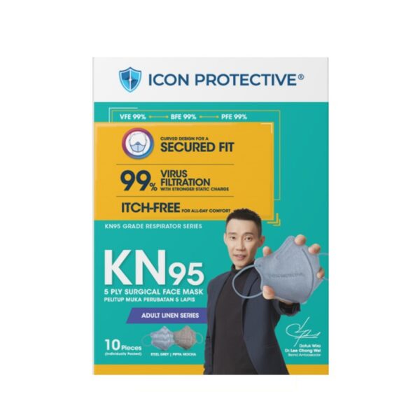 Icon KF99 Facemask Linen Series Adult - Image 2