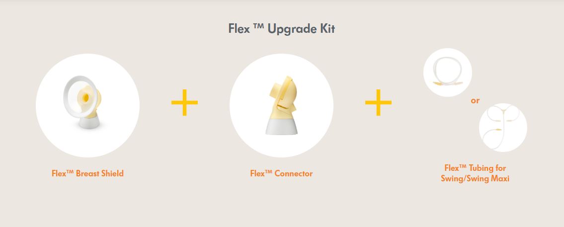 Medela Flex Upgrade Kit for Swing Single Electric Breast Pump 1s - Image 3