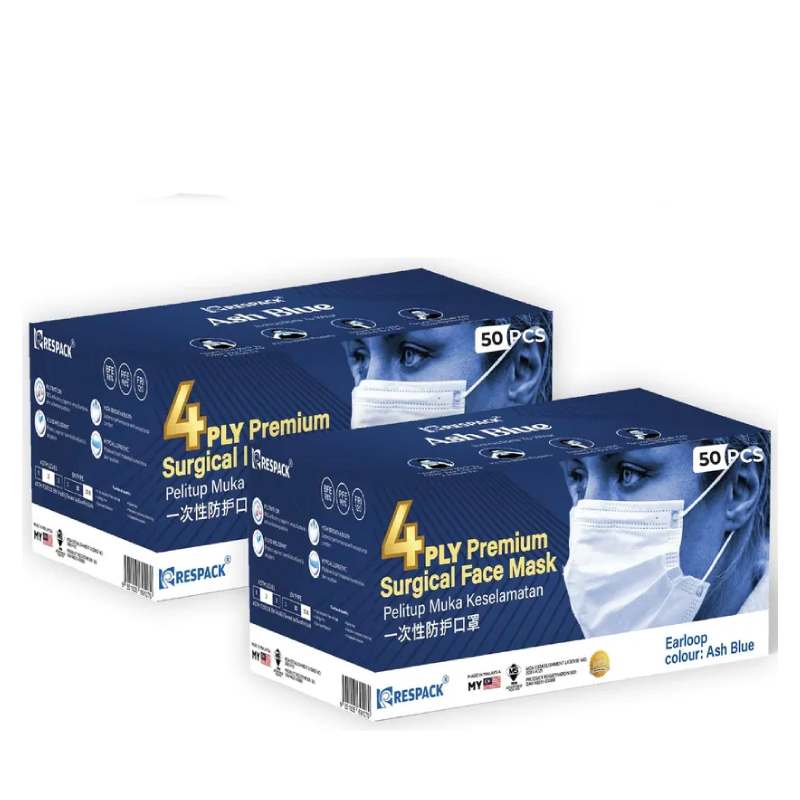 Respack Disposable Face Mask 4 Ply 50s - Image 3