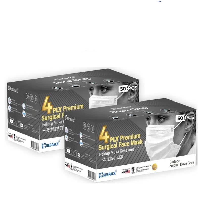 Respack Disposable Face Mask 4 Ply 50s - Image 4