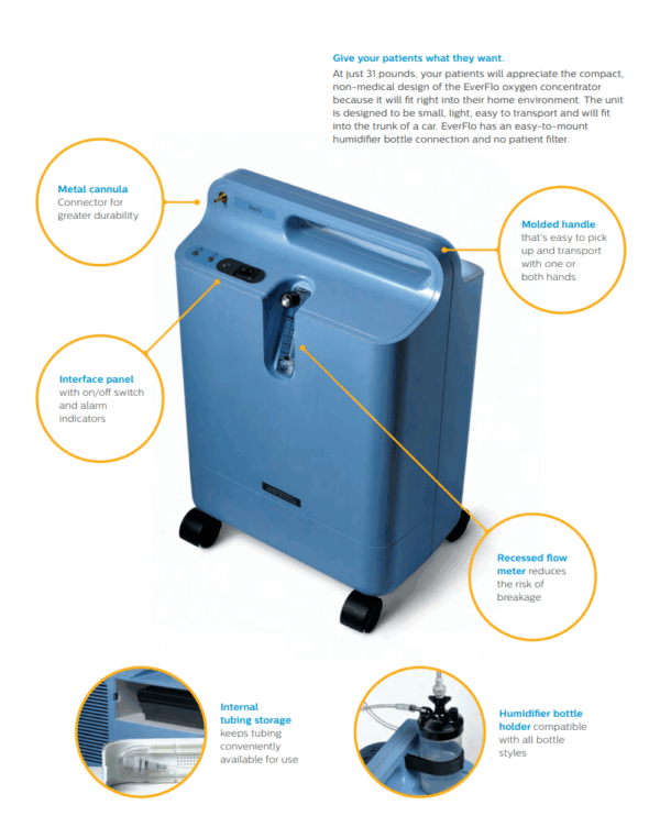 Philips Respironics Everflo Oxygen Concentrator - Image 2