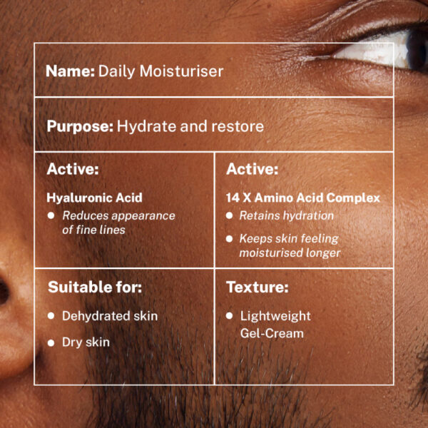 AndSons Daily Moisturizer (Hyaluronic Acid) For Men - Image 3